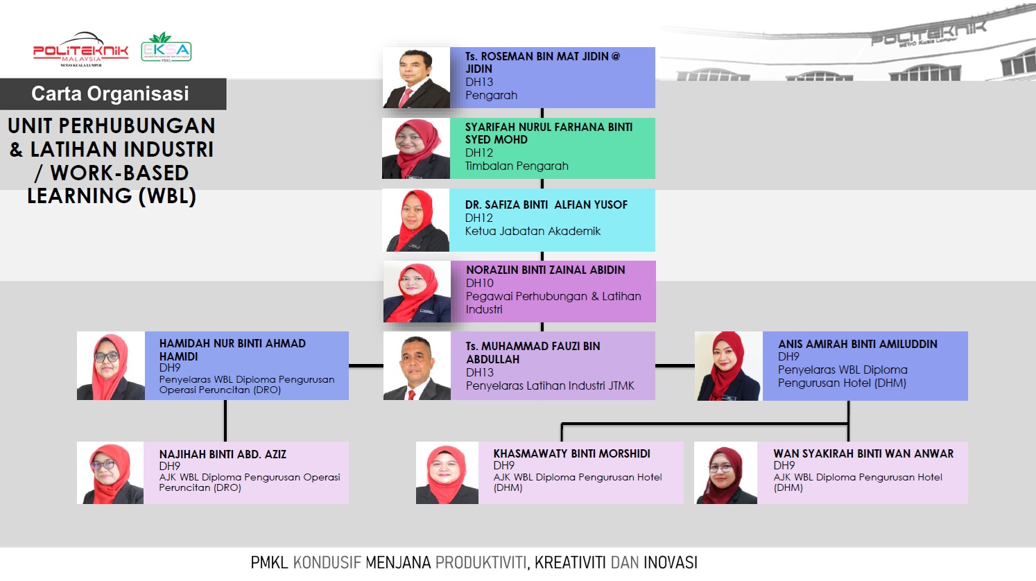 carta upli 12012026